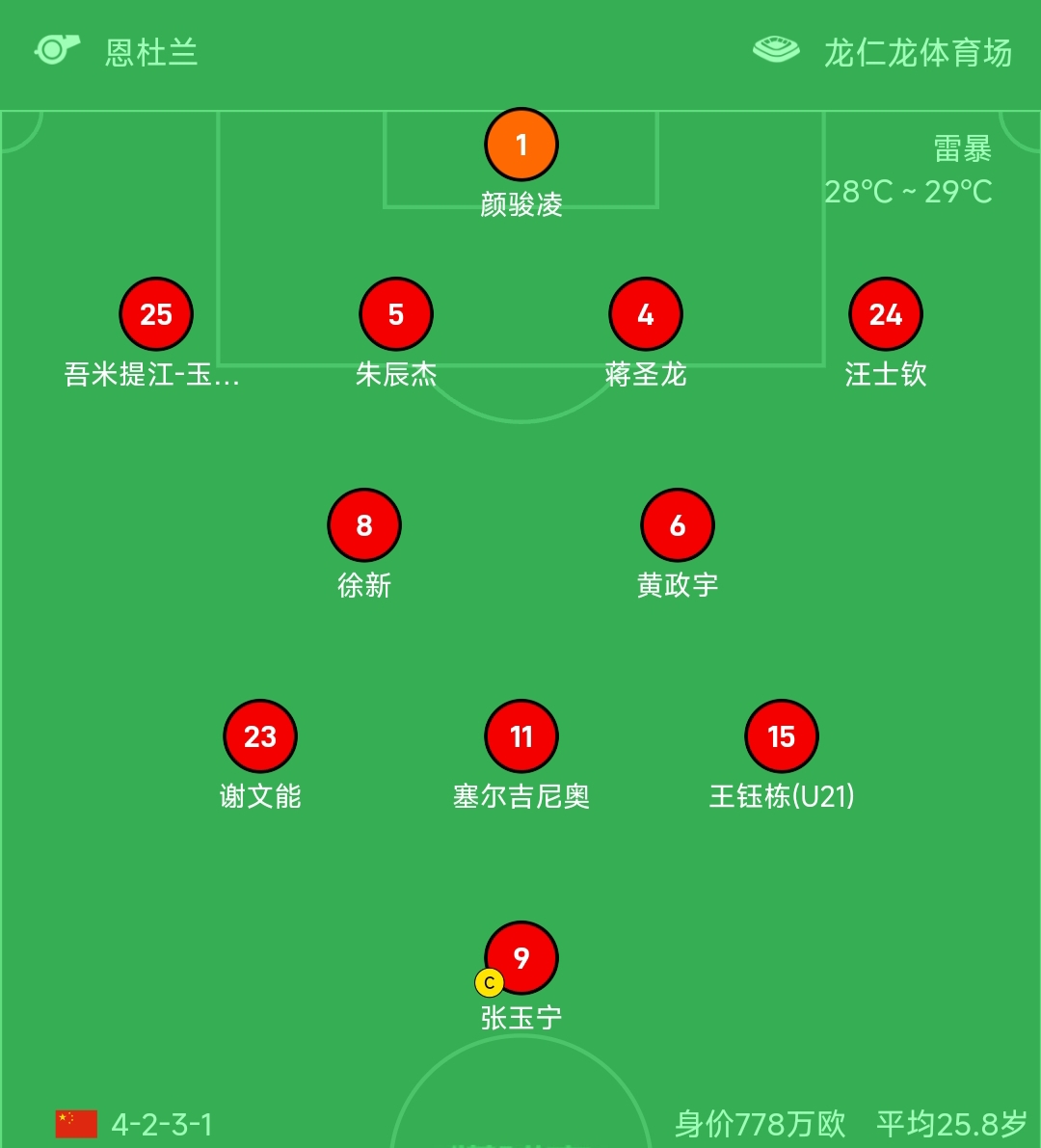 九游体育-关于今晚足总杯传出新动向，塞维利亚止住颓势，管理层表态：震撼外界，球探报告显示潜力的信息